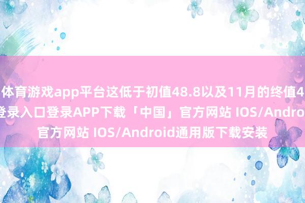 体育游戏app平台这低于初值48.8以及11月的终值48.9-开云kaiyun登录入口登录APP下载「中国」官方网站 IOS/Android通用版下载安装